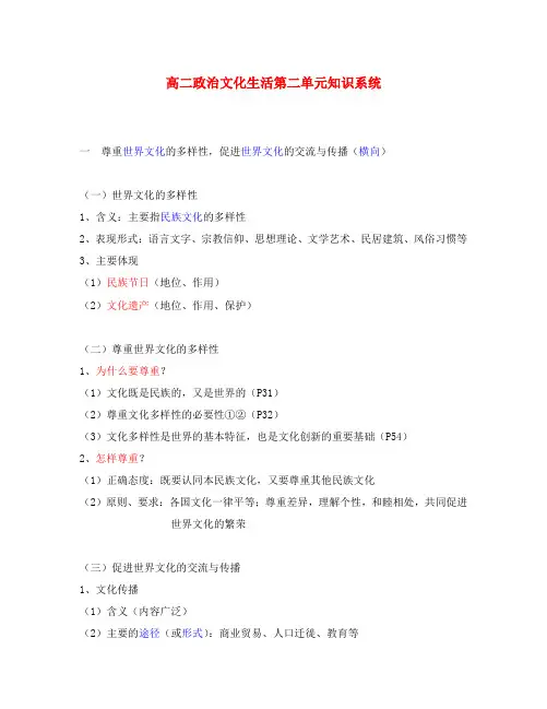 高二政治文化生活第二单元知识系统