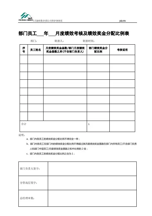 部门员工月度绩效奖金分配比例表