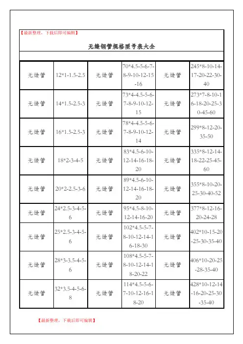 无缝钢管规格型号表大全(精编文档).doc