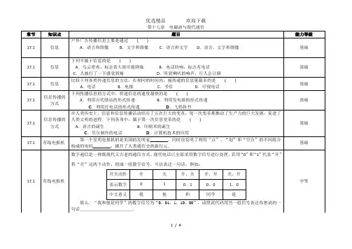苏科版九年级下册物理 第17章 电磁波与现代通信 知识点汇总