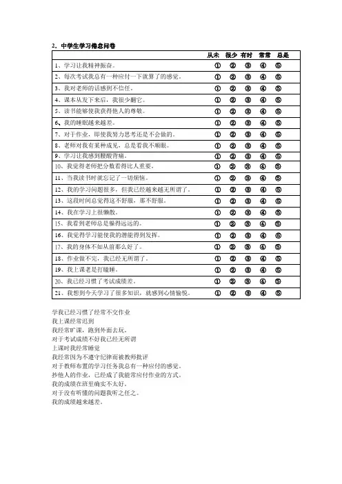 中学生学习倦怠量表