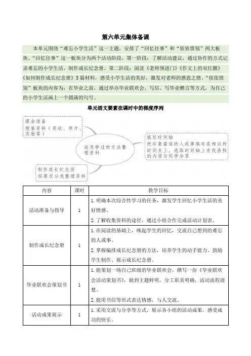部编版六年级语文下册第六单元综合性学习：难忘小学生活【新学习单教案】