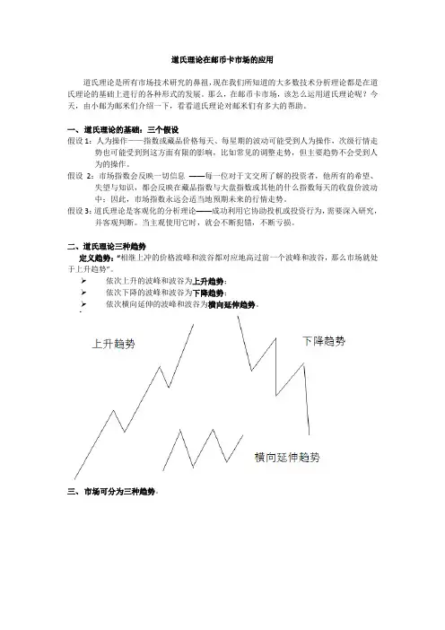 11. 道氏理论