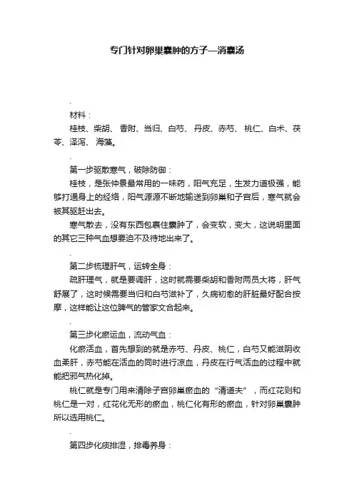 专门针对卵巢囊肿的方子—消囊汤