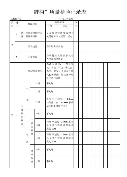 桥式起重机端梁焊接质量控制及检验文件