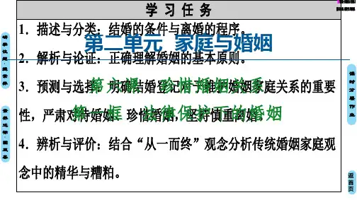 法律保护下的婚姻优秀课件-高中政治统编版(最新)选择性必修