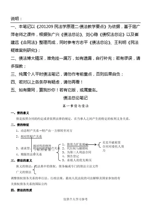 债法总论笔记,DOC
