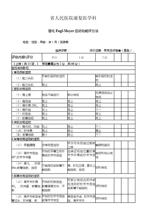 康复医学科简化Fugl-Meyer运动功能评分表
