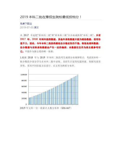 2019本科二批在豫招生院校最低投档分!