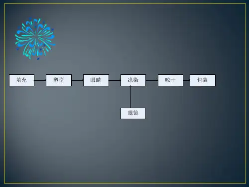 草籽娃娃-案例分析和讲解
