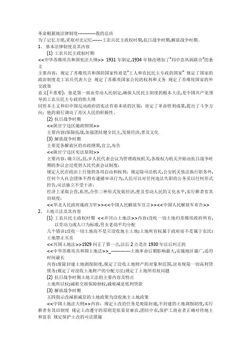 革命根据地法律制度--我的总结