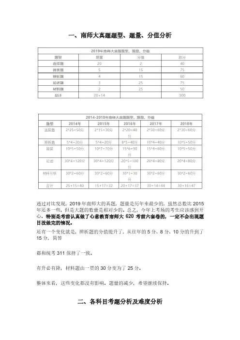 2019年 南师大620教育学综合真题完整版及心意解析