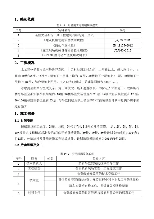 建筑外墙吊篮施工方案