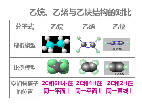 乙烷乙烯与乙炔结构的对比