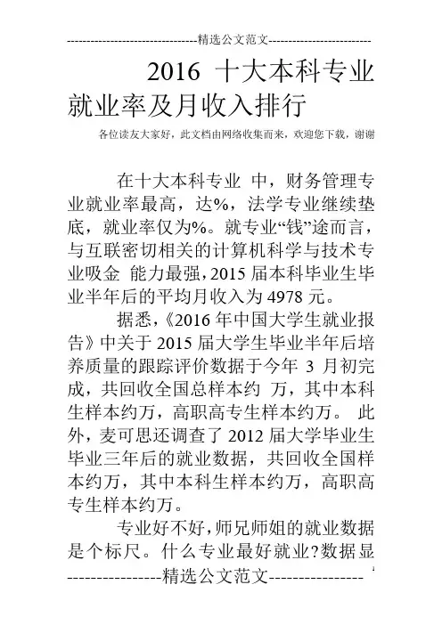 2016十大本科专业就业率及月收入排行 