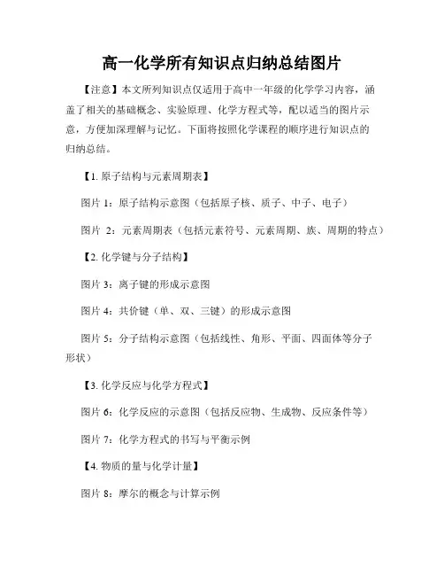 高一化学所有知识点归纳总结图片
