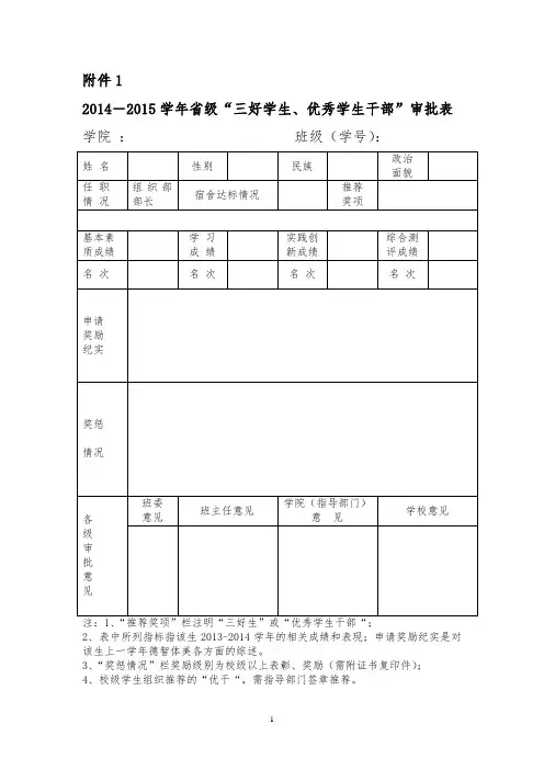 省级“三好学生、优秀学生干部”审批表
