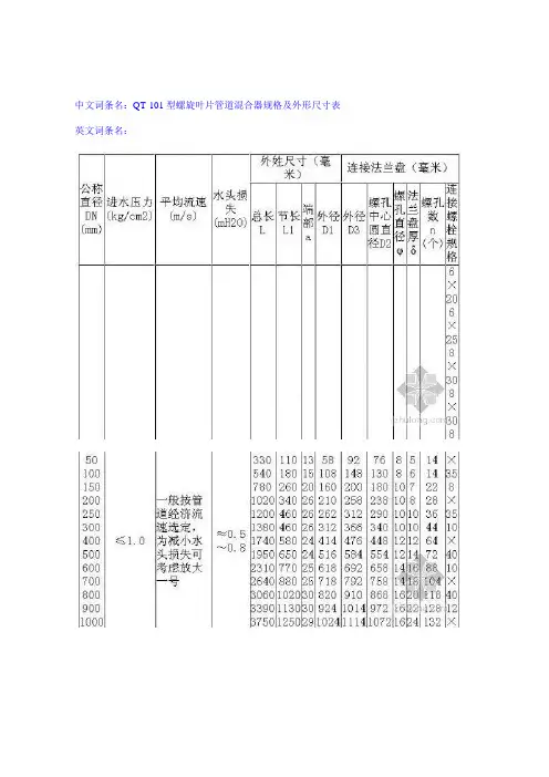 市政管道混合器选型
