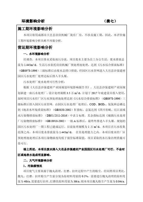 施工期环境影响分析