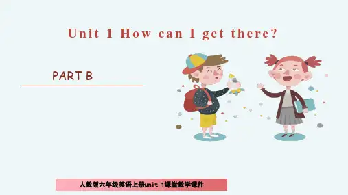 人教版六年级英语上册unit1 PART B 教学课件