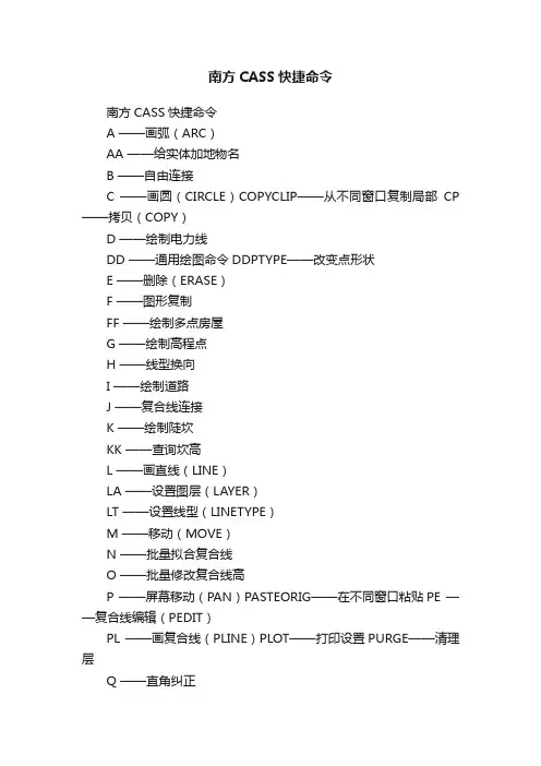 南方CASS快捷命令