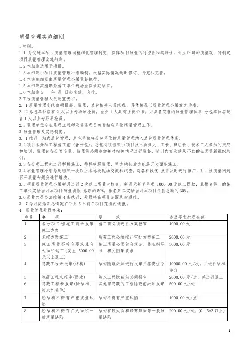 万科质量管理实施细则