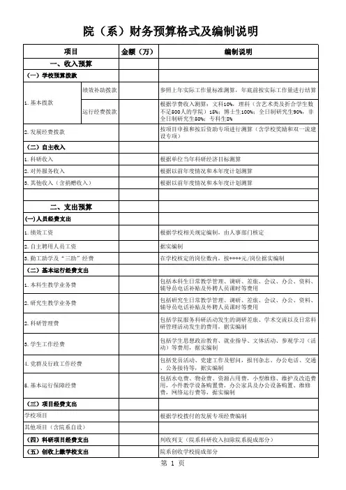 安徽大学院(系)财务预算格式及编制说明