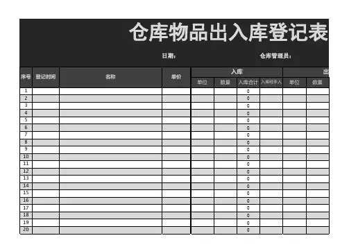 仓库物品出入库登记表