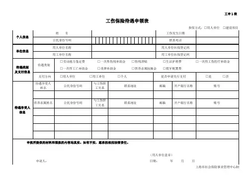 工伤保险待遇申请表(工申1表)