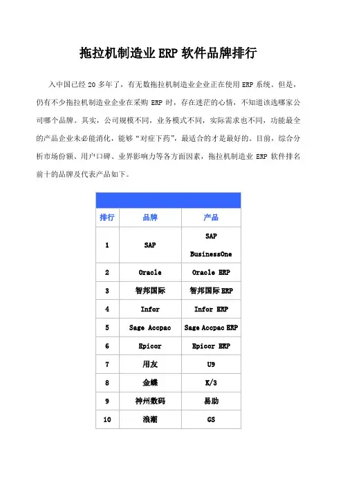 国内ERP软件品牌排行