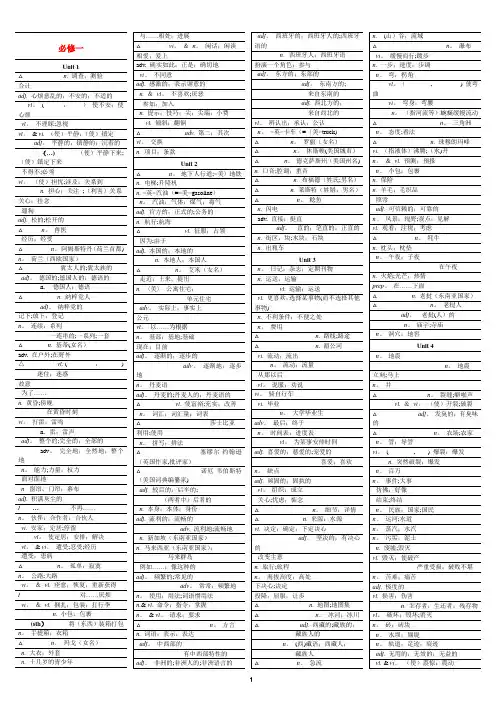 人教版高中英语必修一至选修八单词默写版 - 副本【范本模板】