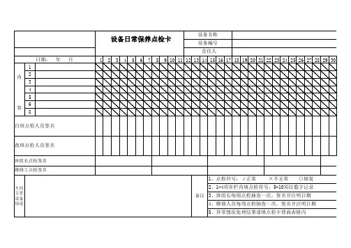 设备日常保养点检卡
