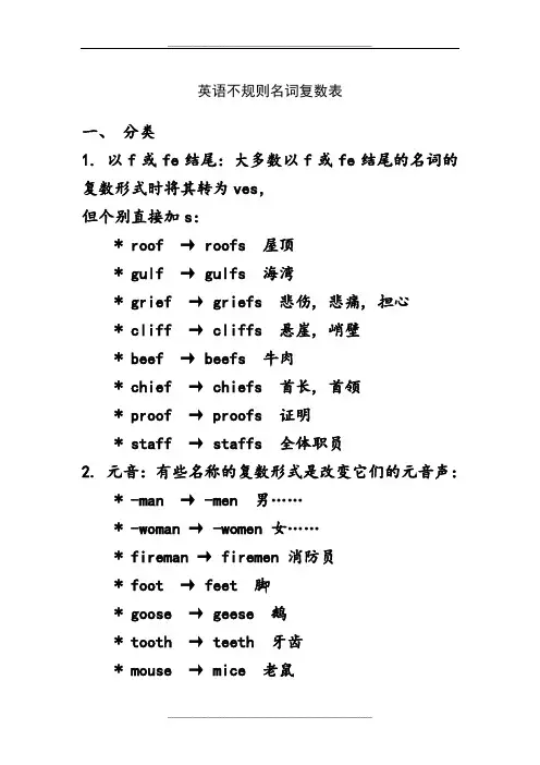 单复数名词表