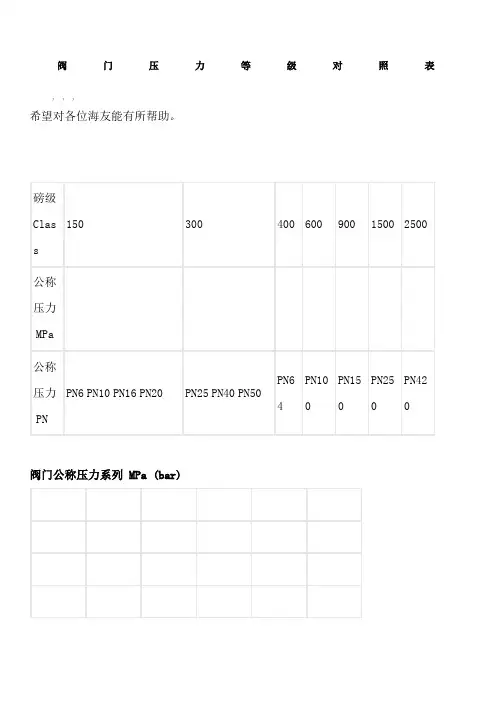 阀门压力等级对照表