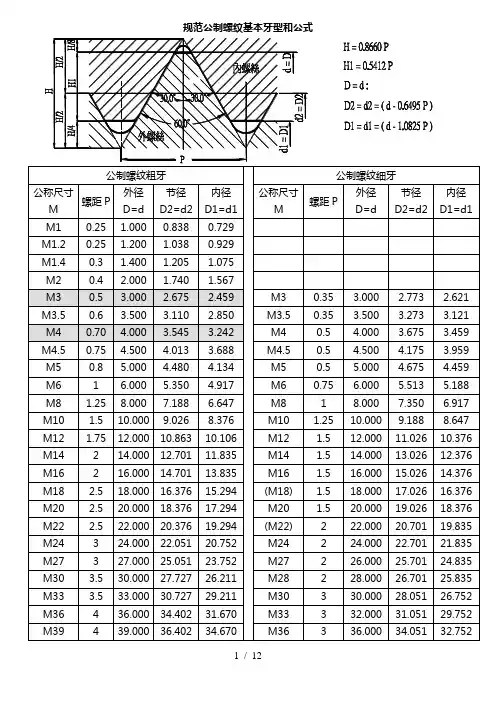 标准公制螺纹基本牙型和公式