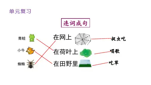 二年级语文下册第七单元(上课课件)语文园地七