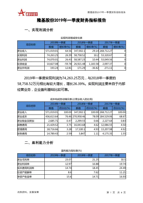 隆基股份2019年一季度财务指标报告