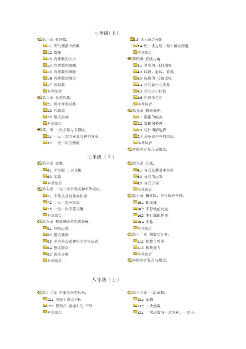 沪科版初中数学目录