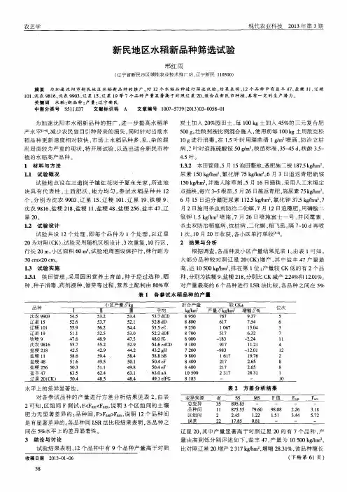 新民地区水稻新品种筛选试验