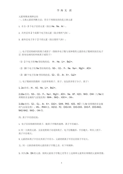 元素周期表规律总结.pptx