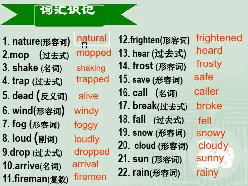 牛津译林英语单元复习课件8A-Unit8