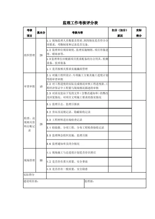 监理工作考核评分表