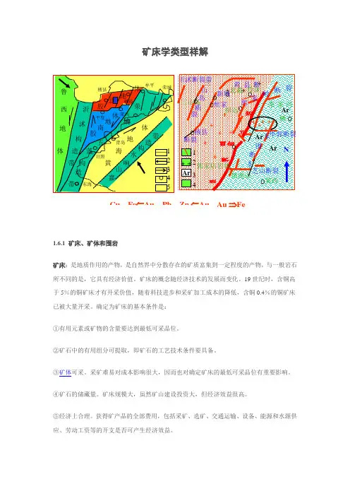 各矿床类型祥解(附彩图)