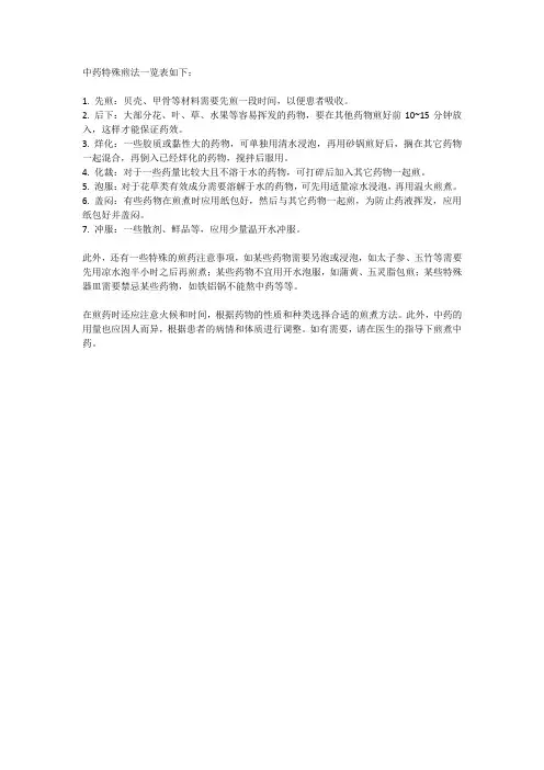 中药特殊煎法一览表