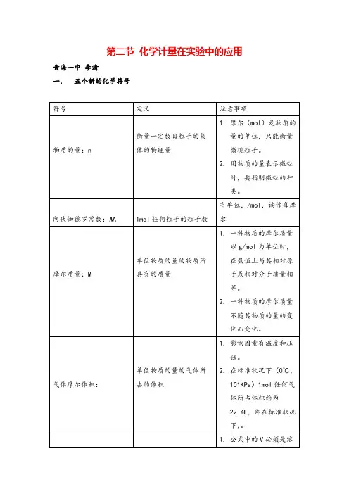高中化学必修一第一章化学计量在实验中的应用知识点