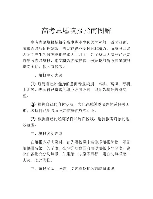 高考志愿填报指南图解