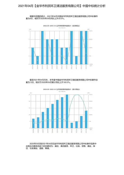 2021年04月【金华市利民环卫清洁服务有限公司】中国中标统计分析
