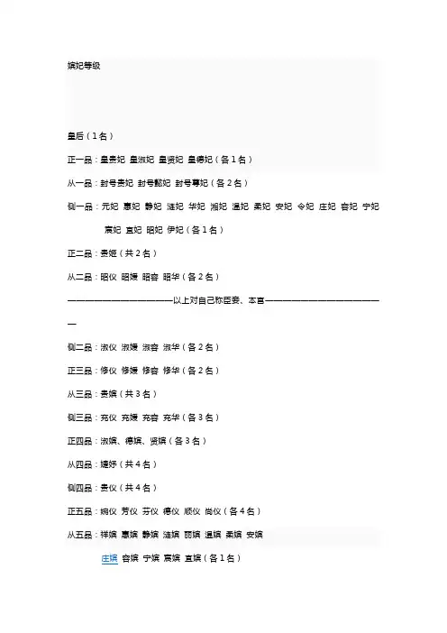 宫斗演绎各种等级
