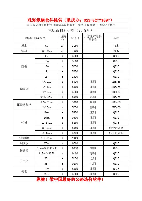 重庆市交通工程材料价格信息(2011年第三期(7、8月)