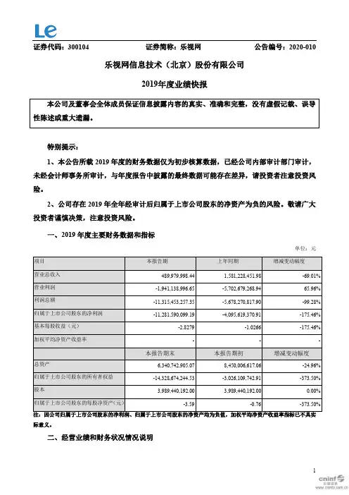 乐视网：2019年度业绩快报